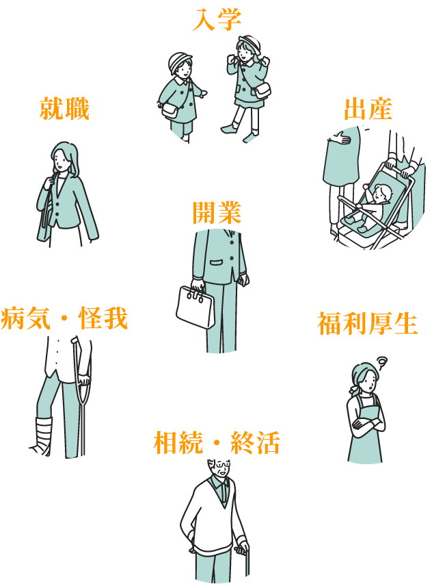 私たちが大切にしていること